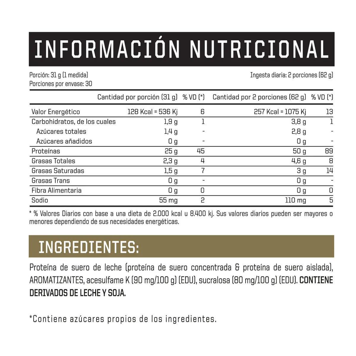 Suplemento en polvo ENA Sport True Made Whey Protein proteínas