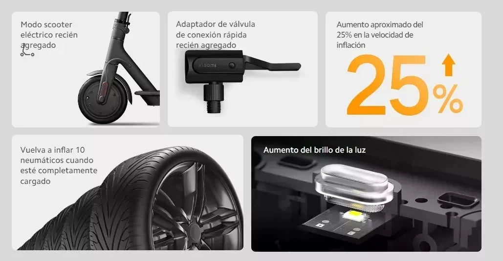 Compresor De Aire Eléctrico Portátil